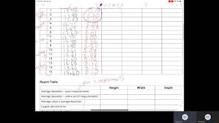 CHEM 1010 N51 & N51 Experiment 2