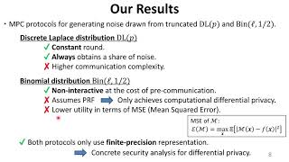 FC21: Efficient Noise Generation to Achieve Differential Privacy with Applications to Secure Mu...