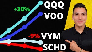 Why Dividend ETFs Underperformed in 2023 (SCHD, VYM, DGRO)