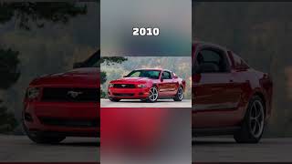 The Evolution of Ford Mustang GT (1964~2022) #shorts