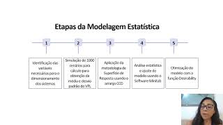 Otimização estocástica financeira de um sistema híbrido de geração distribuída com sistema