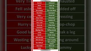 Normal vs Advanced English 😱 #shorts #trending #youtubeshorts #advancedenglish #learnenglishphrases