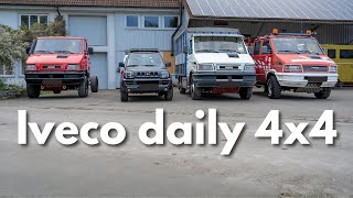 😍 Im Iveco Daily 4x4 PARADIES bei Dave Solutions | Expeditionsfahrzeuge - Kabinenbau - Offroad