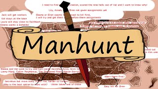 D&D Manhunt part 47: Learning in time!