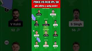 PBKS vs RCB Dream11 Team Prediction Today 2024