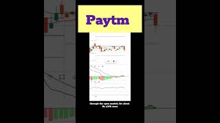 Paytm #shortsfeed