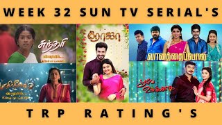 WEEK 32 SUN TV SERIAL'S TRP RATING'S (U+R)🔥 | SUN TV | VIDEO'S WORLD | TAMIL | 2022 | SERIAL UPDATES