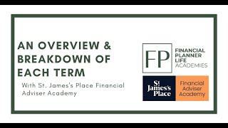 An overview & breakdown of each term at the St. James's Place Academy