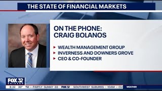 Craig Bolanos, Wealth Management Group: The state of financial markets