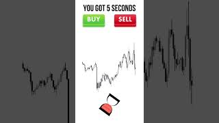 You got 5 Seconds #trading #syntheticindices #ictconcepts