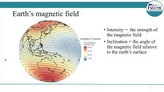 Sharks navigate using Earth's magnetic field / Curr. Biol., May 6, 2021 (Vol. 31, Issue 13)