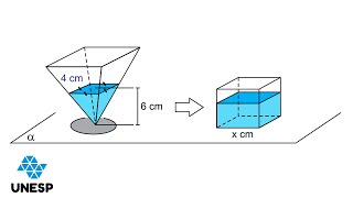 UNESP -  A figura representa um copo, com a forma de pirâmide quadrangular reta