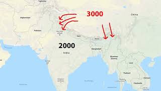 India v/s Chaina