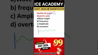 ECET 2024 | How to get best rank in ECET,#Ecetshort 44,#Sbtet,#ice academy