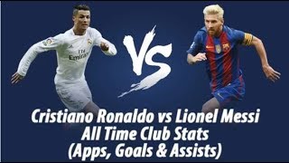 who's better : Cristiano Ronaldo Or Lionel Messi ?