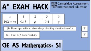 Exam Hack | CIE AS Maths | S1 | Probability Distribution Table Question