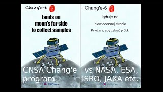 Chiński program z Chang'e-6 vs NASA, ESA, ISRO, JAXA etc.