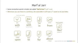 Lesson 11 - Harf al Jarr words in Arabic