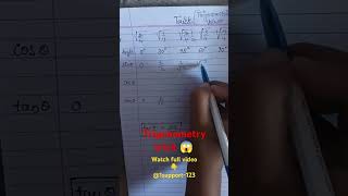 trigonometry best trick💯 @1support123 #best #biology #1support #neetmcqs