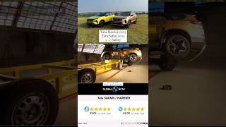 Harrier & Safari Global NCAP Crash test ratings out | सारे Record तोड़ दिए भाई | #shorts