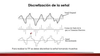 ESCUELA DE VIBRACIONES SESIÓN 3