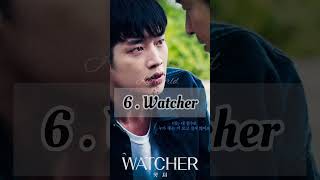 top 10 best Korean thriller drama #thriller #drama#top10#shorts #top #k&cworld