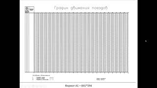 Сокращенный график движения поездов и оборот локомотивов