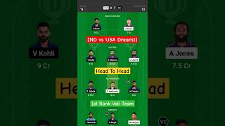 IND vs USA dream11 Prediction team today match || India vs Usa || #t20worldcup #trending #dream11