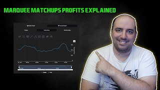 Marquee Matchups 21  profits explained