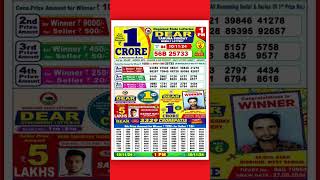 DEAR LOTTERY NAGALAND STATE LIVE RESULT 1PM 10 NOVEMBER