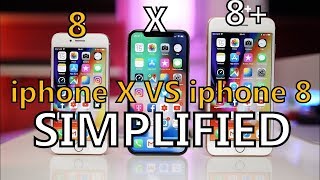 iphone x vs iphone 8 comparison / Iphone x for beginners / Camera / Battery life / Storage & More