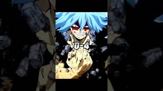 My Hero Vs. | EP. 23 | Rikido Sato vs. Tomura Shigaraki #myheroacademia #myheroacademiaedit