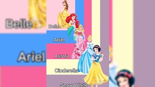 Sugar Crash 🍬🍭​(Disney Princess Version) 👸/Play On The DISNEY Music