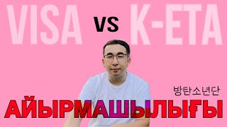 Виза мен Кета Кореяга / анкета кета / виза в Корею