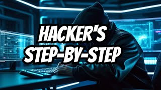 How to hack a system? System Hacking process