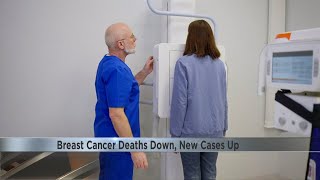 Breast cancer deaths declining, new cases on the rise