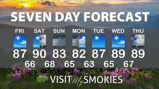 Gatlinburg and Pigeon Forge Weather for Weekend of July 7 2023.