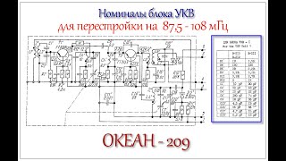 Подготовка к перестройке блока УКВ Океан-209