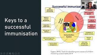 The EU's Best Shot: overcoming vaccine hesitancy in marginalised local identities | LSE IDEAS Event