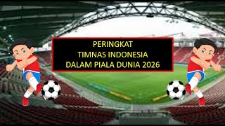 Peringkat Timnas Indonesia pada Piala Dunia 2026