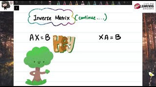 Matrices (Inverse Part 2)