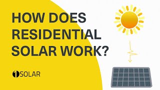 How Does Solar Work?