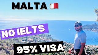 Nepal to Malta study visa guide: Intake | Ielts | Gap | Costs | Income