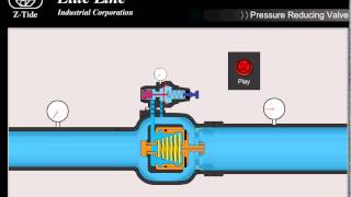 UL Pressure Reducing Valve