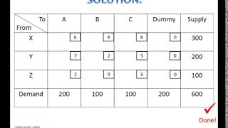 Setting up a Transportation Table