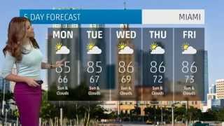 Miami's Weather Forecast for April 21, 2014