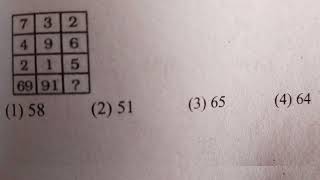 Matrix problem  | loksewa,shikshyak sewa tayari