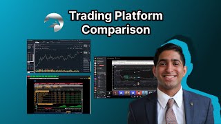 Start Trading - Trading Platform Comparison