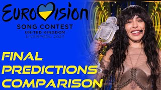 Eurovision 2023 - Final - My Predictions VS The Actual Result