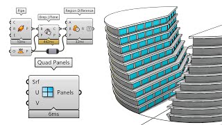 Parametric Building (Rhino Grasshopper)